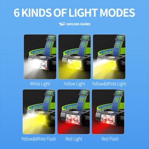 Linterna frontal LED Smiling Shark recargable con doble luz, iluminación exterior de alto brillo con carga USB - Product Image 5