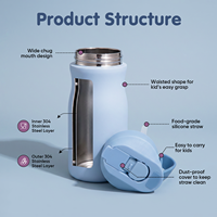 Bouteille d'eau pour enfants de 14 oz avec couvercle de protection, en acier inoxydable 304, à double paroi, isolée sous vide, avec paille, design personnalisé