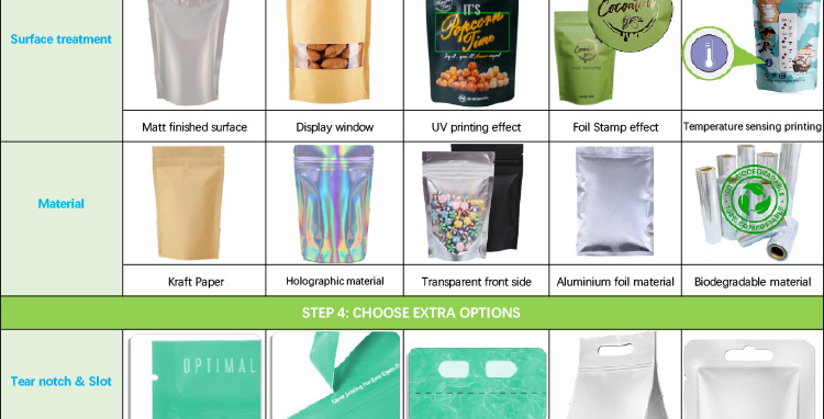Aluminium Foil Bags Stand Up Pouch With Window For Children'S Toys, Coffee, Snacks, Sweets Containers