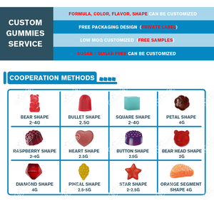 Custom <span class=keywords><strong>White</strong></span> Label Slaap Gummies Voor Kinderen-Melatonine, L Theanine, Kamille En Citroenmelisse, Kauwbaar Supplement Voor Kinderen - Product Image 5