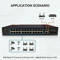 ANPA 24-Port Unmanaged PoE Network Switch QoS VLAN Support untuk Kamera CCTV/IP 10/100/1000Mbps
