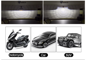 Fuerte disipación de calor 1,8 pulgadas M4 12V 6000K proyector cuadrado con luz láser Módulo de matriz de coche Mini lente de proyector Bi Led - Product Image 3