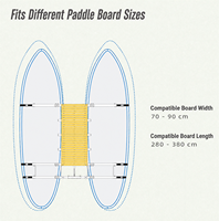 Vente en gros et dropshipping : Planche de paddle gonflable, accessoires de surf, cadre en aluminium, plancher en bois, kit de connexion double SUP