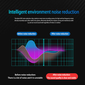 Microphone Lavalier Portable Haute Qualité 3,5 mm Mains Libres Mini Micro Audio pour Autoradio Stéréo PC Ordinateur Portable Haut-parleurs Modèle Universel - Product Image 4