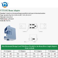 Adaptateur de poutre en acier au carbone conforme aux normes GB/T3091 et JIS G3454, composant de renforcement sismique UTT1102 (en pouces) pour pipeline de lutte contre l'incendie