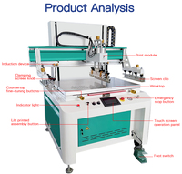 Machine d'impression sérigraphique automatique pour sacs en polyéthylène non tissé de grande capacité, état neuf