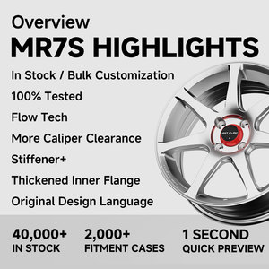 Jante en alliage d'aluminium Makstton Flow Formed FF-MR7S 15-16 pouces, jante de voiture personnalisée, jante en alliage pour Honda Suzuki BYD - Product Image 2