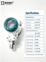Capteur de Pression Numérique OEM Fournisseur Chine, Transmetteur de Pression d'Huile 5MPa 10MPa 60MPa, Transmetteur de Niveau 4-20mA
