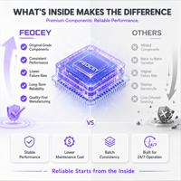 Macchina per il Controllo Accessi con Riconoscimento Facciale, Rilevamento Presenze, Lettore di Impronte Digitali, RFID, Codice QR e Schede, OEM ODM con SDK Gratuito