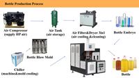 Máquina de Moldeo por Soplado de Plástico para Fabricación de Botellas de Aceite Comestible, Máquina de Soplado de Latas y Frascos