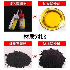 Lubrifiant pour cylindre de serrure, poudre de graphite 60ml, pour serrures de porte, anti-vol, fonctionnement fluide du trou de serrure - Product Image 4