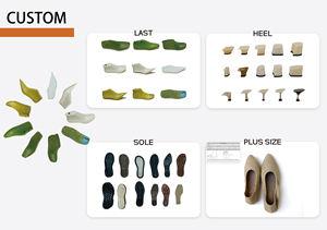 OEM ODM, mules de marche souples en cuir véritable de qualité supérieure à la mode pour femmes, sandales, chaussures pour femmes, mules fermées - Product Image 4