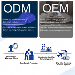 Étui pour <span class=keywords><strong>terminal</strong></span> de paiement PAX A920 Pro, <span class=keywords><strong>prix</strong></span> <span class=keywords><strong>d</strong></span>'usine, service personnalisé, peinture personnalisée, certifié ROSH, protection ISO, coque en silicone - Product Image 5