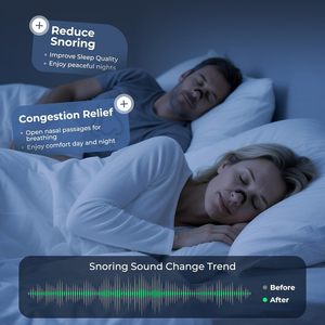 Strip hidung yang dapat digunakan kembali untuk pernapasan strip hidung khusus isi ulang magnetik bernapas plester yang kanan strip hidung untuk mendengkur - Product Image 6