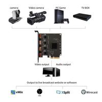 Carte de capture vidéo HD 1080p 4 canaux de haute qualité Acasis, adaptateur de diffusion en direct à quatre ports pour OBS/Windows 10