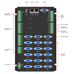Zmotion 16-trục ethercat & Pulse Vision Motion điều khiển chuyển động zmc416be cho điện thoại thông minh pha chế tự động-cho Apple/Vivo - Product Image 3