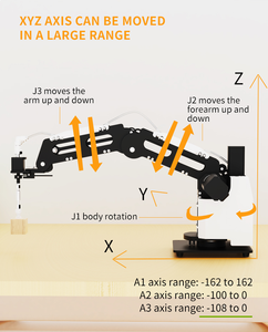 4 eksenli küçük masaüstü 3KG endüstriyel robotik kol eğitim robotik kol mekanik Robot kol - Product Image 5