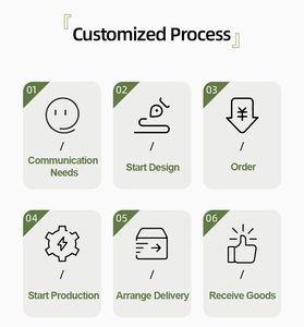 Tùy chỉnh-thực hiện tủ lạnh nam châm 3D tủ lạnh nam châm lưu niệm tùy chỉnh thân thiện với môi mềm PVC cao su 31-15 - Product Image 6