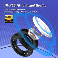 FreedConn KYPRO T-COM VB T-COM SC T-MAX R1 PRO R1 PLUS  MICRO SPEAKER HiRes DENGAN SERTIFIKASI HIRES