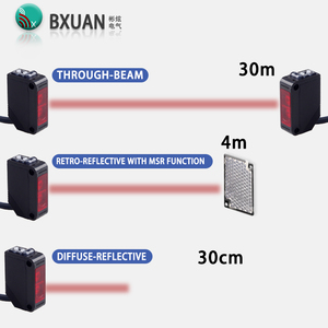 Bxuan cảm biến quang điện giá khoảng cách phát hiện 30cm NPN no + NC DC10-30V quang học Cảm biến tiệm cận cảm biến chuyển đổi quang điện - Product Image 2