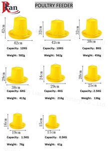 Yeni yüksek kaliteli tavuk otomatik plastik besleyiciler ve tiryakisi çiftlik kullanımı için taşınabilir tasarım - Product Image 5