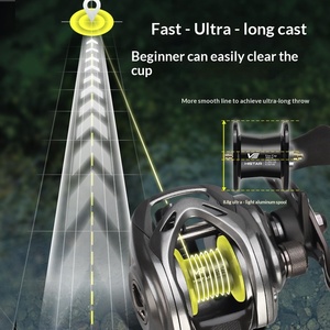 <span class=keywords><strong>Combo</strong></span> de Caña de Pescar HISTAR Vector para Pesca con Señuelos, Lanzamiento a Larga Distancia, Perca, Lubina y Lubina de Boca Ancha, Mango Recto, Universal - Product Image 2