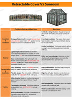 Fabrication de véranda préfabriquée à faible coût, maison avec isolation thermique, couverture automatique de piscine rigide, écran d'enclos