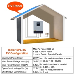อินเวอร์เตอร์พลังงานแสงอาทิตย์แบบ Pure Sine Wave ขนาด 3KW 5KW 24V 48V พร้อมหน้าจอ LCD และตัวควบคุมการชาร์จแบบ PWM สำหรับระบบไฟฟ้าภายในบ้าน - Product Image 4