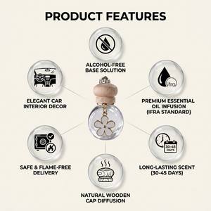 Refined <b>Car</b> Aromatherapy Perfume <b>Bottle</b> High Shine Finish For Luxury Gift Boutique Wholesale Factory Direct Price Premium - Product Image 3