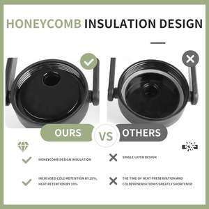 Large Capacity 64oz Stainless Steel Insulated 1 Gallon Liter <b>Jug</b> Sport <b>Water</b> Bottle Flask <b>with</b> <b>Lid</b> for Outdoors Camping <b>With</b> Bag - Product Image 2