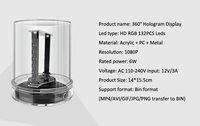 Pantalla de holograma portátil de nuevo diseño, Control de aplicación, vistas de 360 grados, pantalla holográfica de escritorio, ventilador Led de holograma 3D