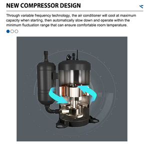 Unidad de Aire Acondicionado Móvil Todo en Uno, de Frecuencia Fija, para Techo, para Uso Doméstico, para Enfriamiento de Habitaciones - Product Image 3