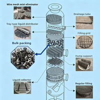 Plateaux de tour de distillation et d'absorption en acier inoxydable 316L Pingxiang Dai-Er OEM avec vannes flottantes guidées et vannes fixes