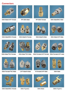 Câble RF à faible perte RG214 câble de Communication Coaxial Coaxial - Product Image 4