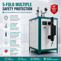 Generator Uap Listrik Otomatis Penuh 36KW 0.6MPa Tekanan Tinggi Bebas Inspeksi Boiler Uap Kontrol Layar Sentuh PLC 98%