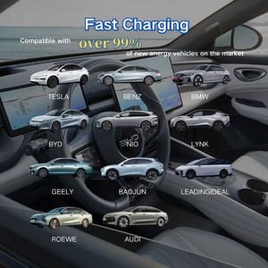 Nueva Estación de Carga para Vehículos Eléctricos AC, 32A Tipo 2, Rápida y Portátil, IP54, Control por Aplicación, 7kW, 200-220V, Cable de 5M, 3 Años de Garantía, Color Personalizable - Product Image 4
