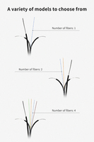 Kabel Fiber Optik GJYXCH FTTH Drop Cable Outdoor Butterfly 1 2 4 Core LSZH Jacket Dilengkapi Kawat Baja Anti Korosi