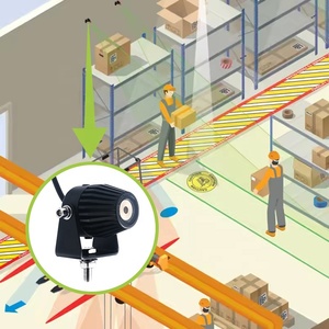 Laser Pointer Line <b>Projector</b> Green Line Laser Red Line <b>Lights</b> Red Zone Danger Area Laser - Product Image 3