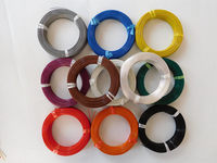 -İzoleli Kalay Kaplı Yüksek Sıcaklık Teli PTFE izolasyonlu; FF46-1 Model 012/02/03/035/05/075 mm Ölçülü Topraklama Döngüsü Bobinleri