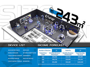 Vart-Parque de realidad Virtual AR VR, Parque de compras personalizado, una parada - Product Image 6