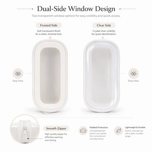 Trousse de Toilette de Voyage Personnalisable avec Logo, Organisateur Cosmétique Transparent, Rangement Maquillage et Soins de la Peau, Vente en Gros, Fournisseur d'Usine - Product Image 4