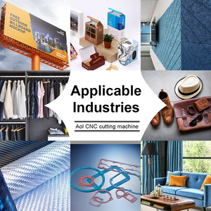 2025 Neueste Generation wie Iecho Natur leder Schuh Synthetische Stoffs chneide <span class=keywords><strong>plotter</strong></span> Maschine - Product Image 4