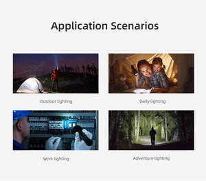 Xách tay S33 Led đèn pin Mini <span class=keywords><strong>torch</strong></span> sạc cắm trại ánh sáng nhỏ cầm tay EDC đèn pin ở mức giá thấp - Product Image 6