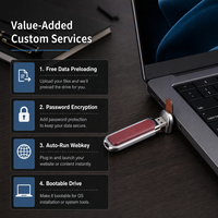 Clé USB 2.0 en cuir avec logo personnalisé, porte-clés métallique, 64 Go, cryptée, garantie 3 ans, design élégant
