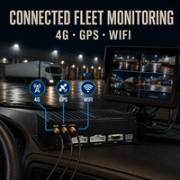 Système de caméra MDVR pour camion et bus, écran 7 pouces, moniteur à écran partagé, options 4/8 canaux, vision nocturne, GPS, GSM, WiFi, 12-24V, véhicule