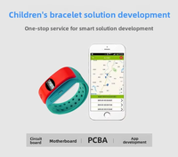 Solution de développement de bracelet intelligent pour enfants : positionnement GPS, anti-perte, appels vocaux, étanche, bracelet en silicone, logiciel