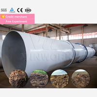 Sécheur rotatif à tambour alimenté par biomasse écologique WINWORK pour engrais organiques