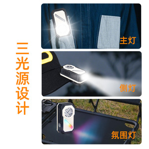 Headlamp With Motion <b>Sensor</b> Led <b>Light</b> Rechargeable <b>Battery</b> Type C Charging Digital Display Multi Functional - Product Image 4