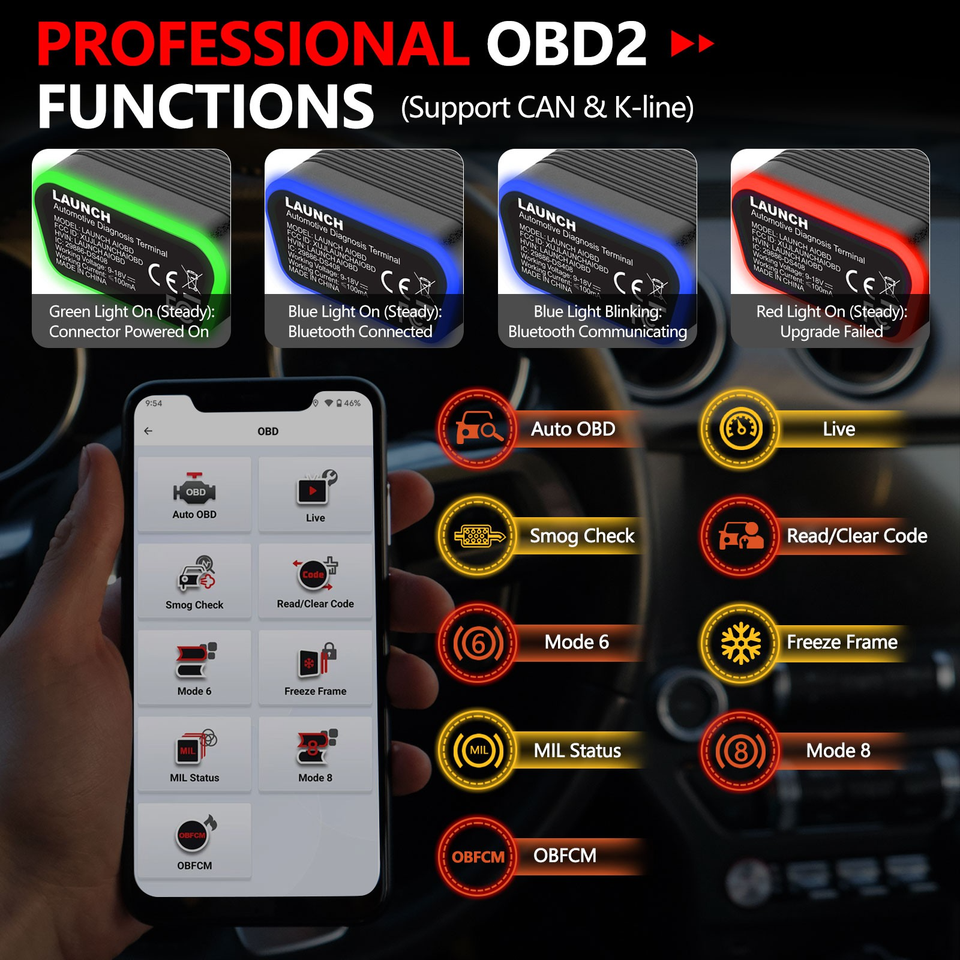 LAUNCH 2026 AIOBD Car Diagnostic Tool Full System Bluetooth OBD2 Code ...