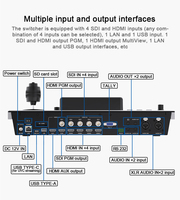 Commutateur vidéo de diffusion en direct NDI HX 5 canaux 4K HDMI SDI, mélangeur vidéo avec enregistrement et contrôle PTZ, direct usine OEM ODM pour la diffusion